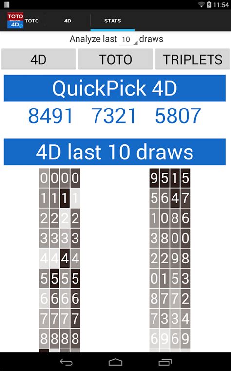 4d check
